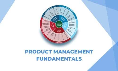 Product Management Fundamentals : Online Course