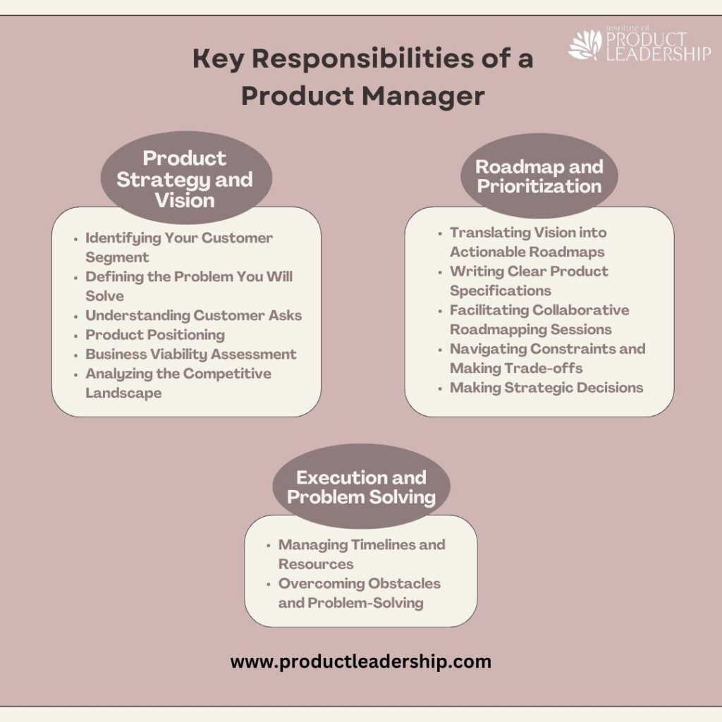 key-responsibilities-of-a-product-manager